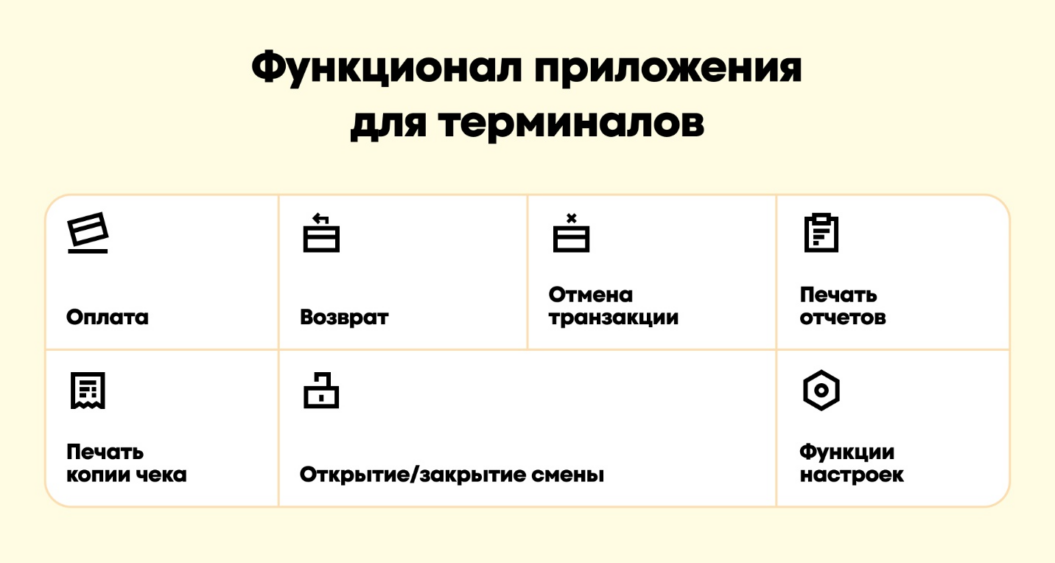 Android-приложение