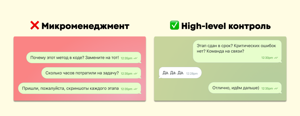 Как оценить эффективность команды?
